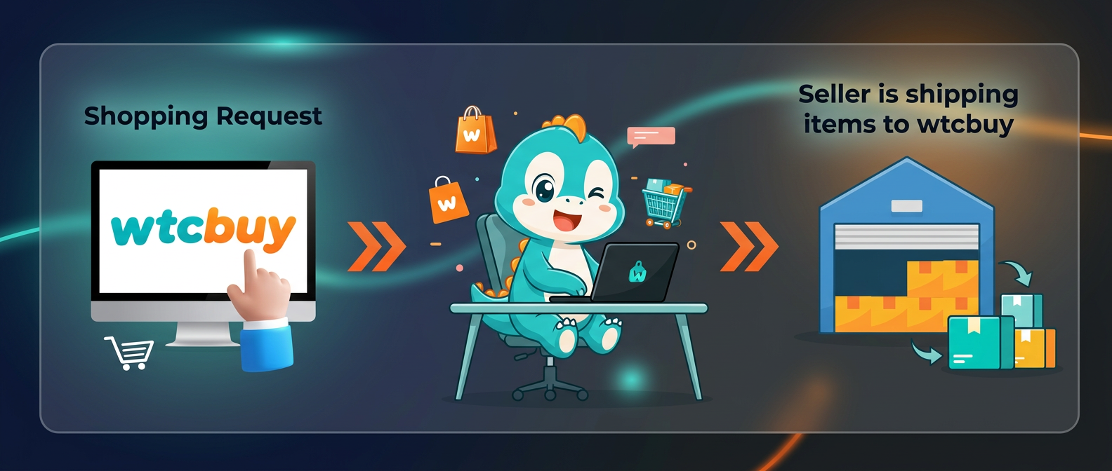 步骤四:WTCBUY购买