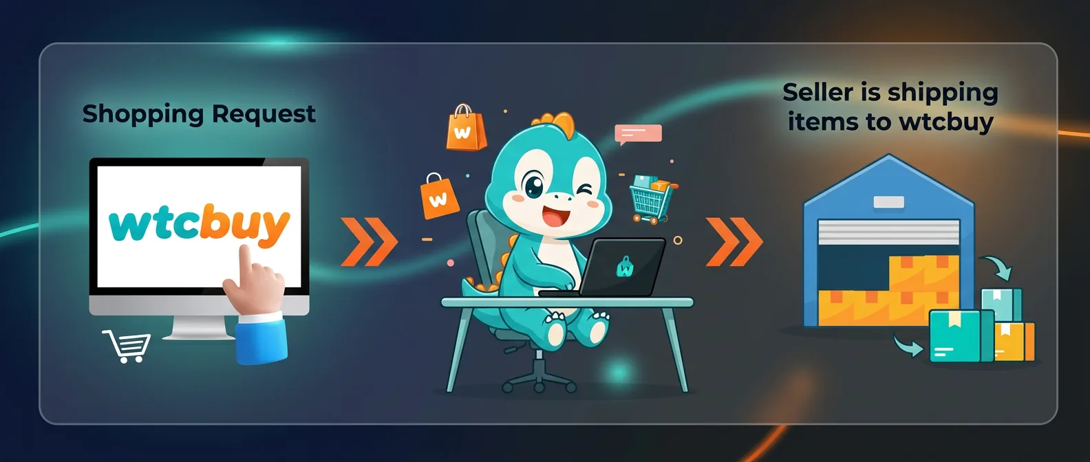 步骤四：WTCBUY购买